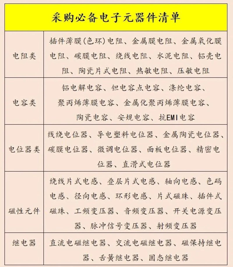 智能硬件，意味着什么？让我们一起探索这个词汇背后的奥秘。