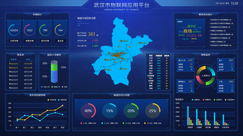 智能硬件ODM是什么？带你了解这一神秘背后的秘密