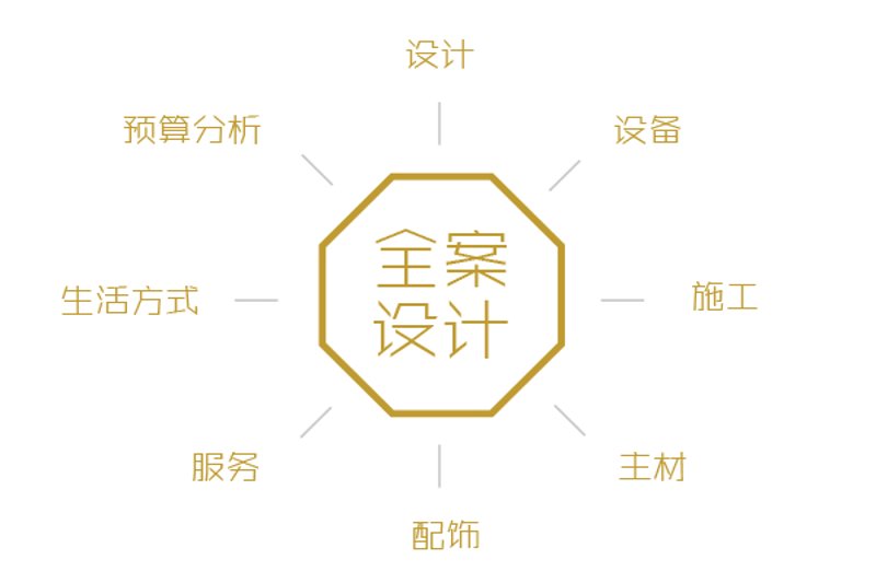 传感器原理入门：从“数据不准”到“一把抓准”的实战心法